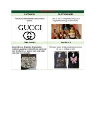 gucci fortaleza
